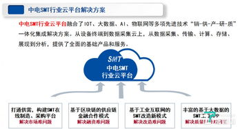 中电工业互联网朱立锋 聚焦数字内容制作，破解智能制造服务企业的生存困境