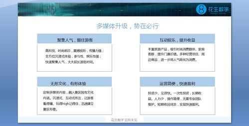 花生数字VR发布《景区多媒体升级蓝皮书》，以数字内容制作服务赋能文旅新体验