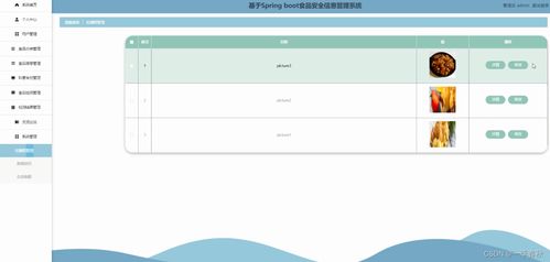 基于SpringBoot与Vue的食品安全信息管理系统的设计与实现